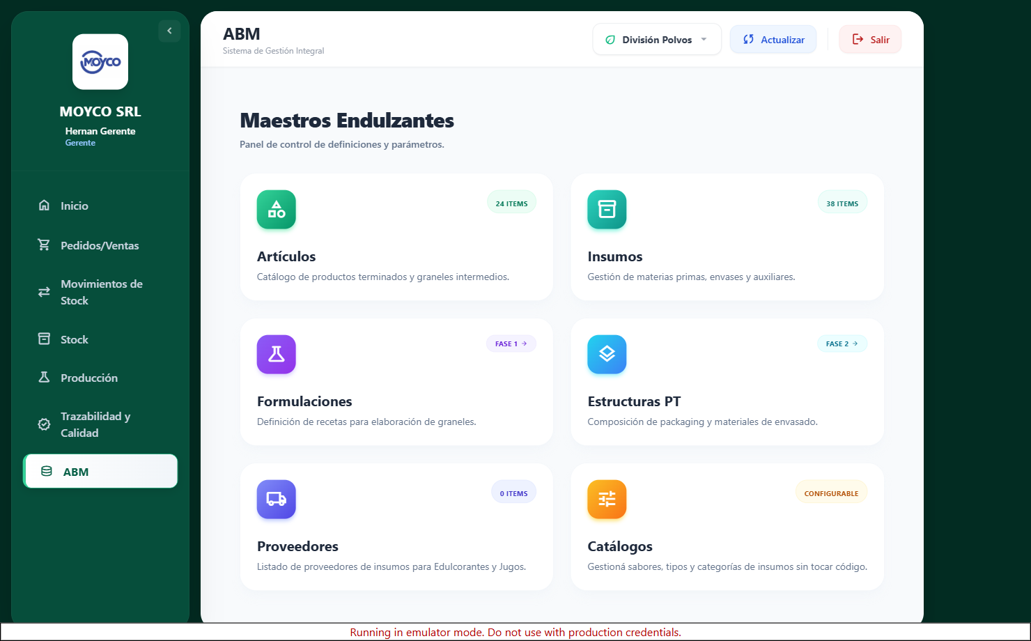 ABM Endulzantes