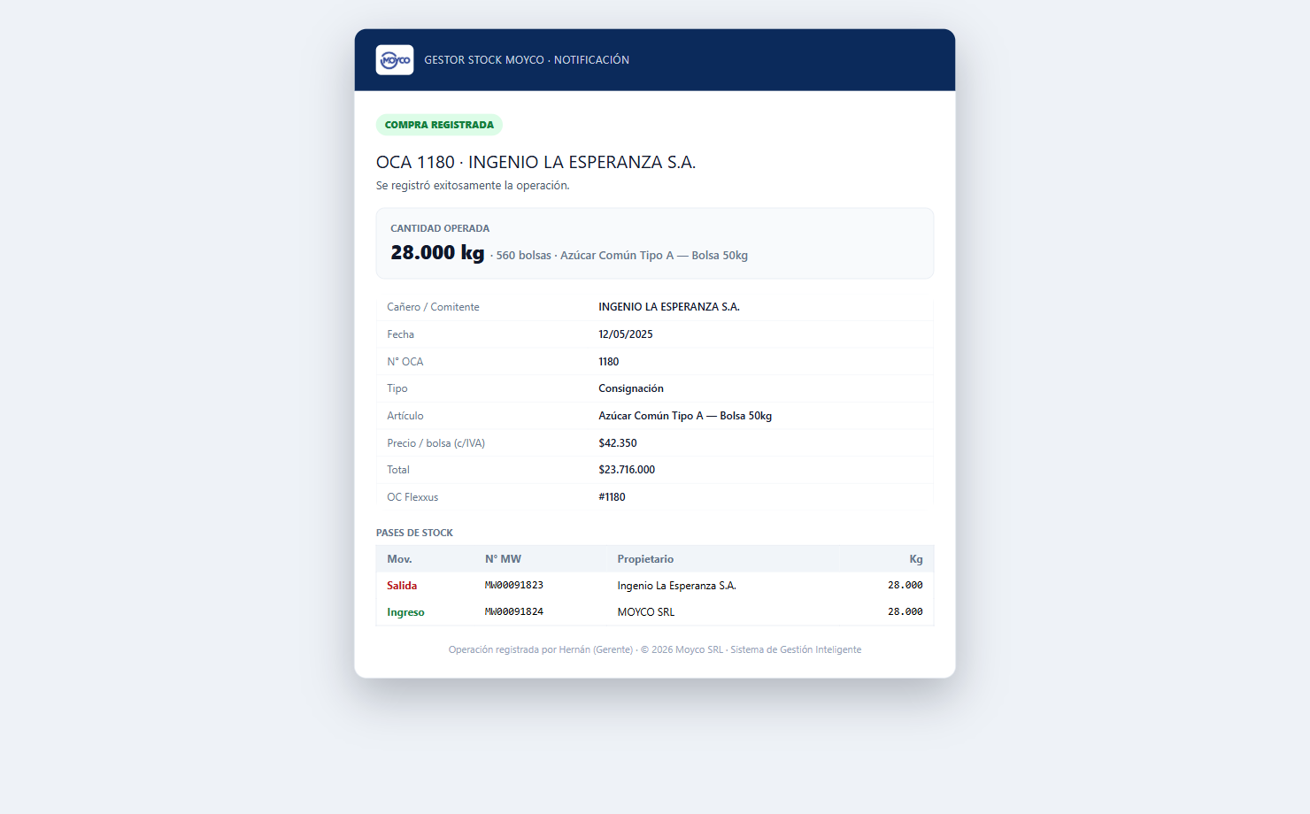 Ejemplo del mail de notificación de compra