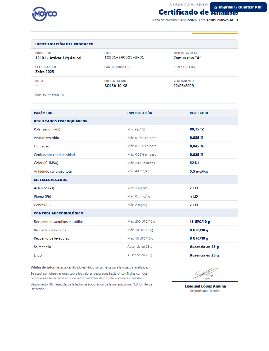 Certificado de Análisis COA en PDF